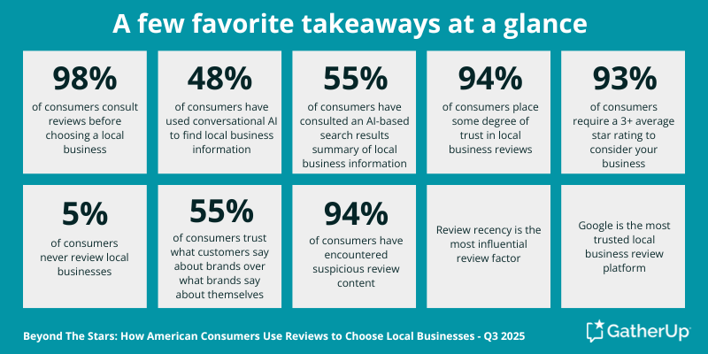 Beyond the stars - a few favorite takeways-2 Beyond the stars - a few favorite takeways-2