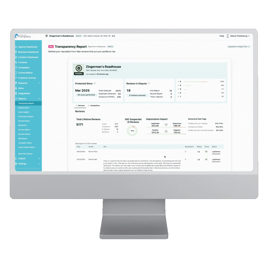 Transparency Report View Transparency Report View