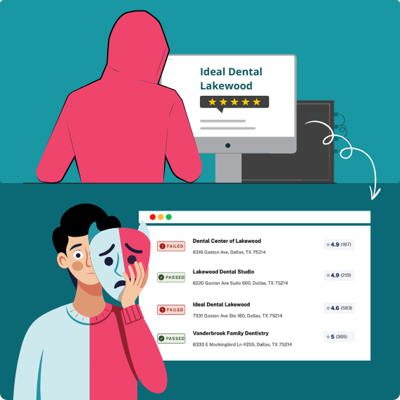 Fake Review Defense Protection for Your Agency Clients