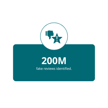 Fake Reviews Identified by Report Fake Reviews Identified by Report