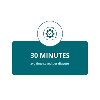 Avg. Time Saved Automating Review Removal Avg. Time Saved Automating Review Removal