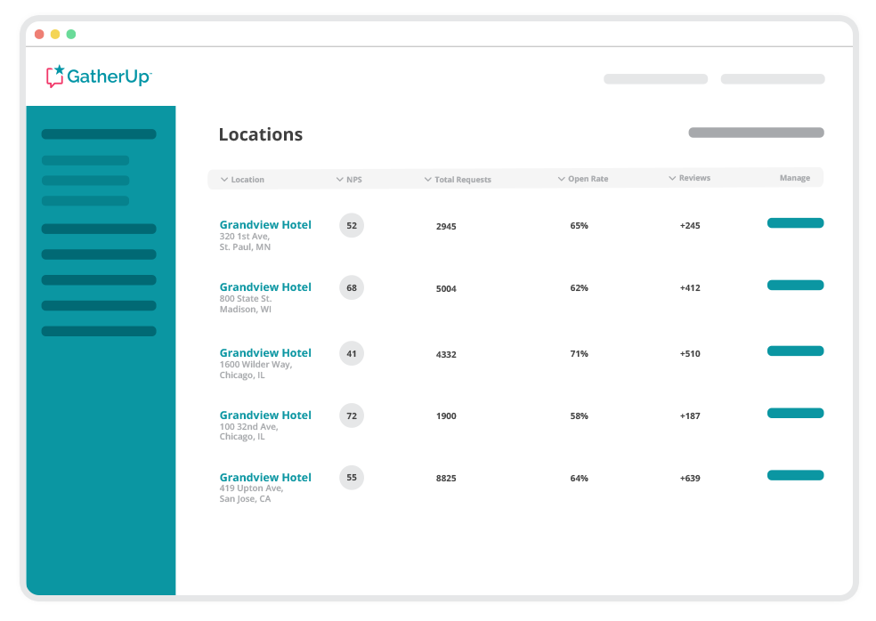 omni-channel omni-channel