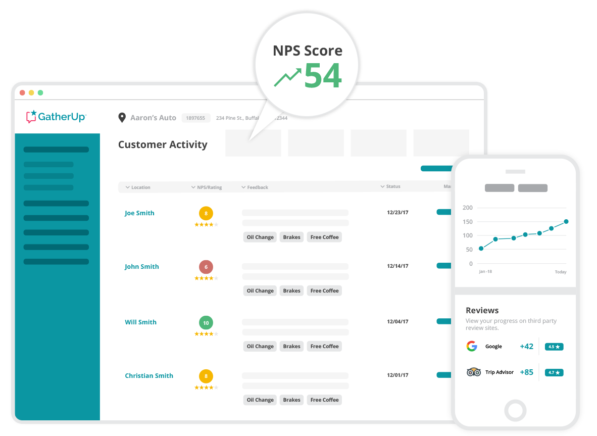 54227591-0-customer-dashboard-2 (1)